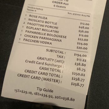 Nittis Italian Restaurant in Hell's Kitchen - bill after card was charged - Italian Near Me - New York, New York Nittis Italian Restaurant in Hell's Kitchen - bill after card was charged - Italian Near Me - New York, New York