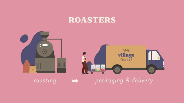 One Village Coffee Roasters by null
