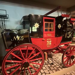The Postal Museum