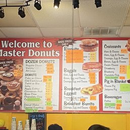 Current Menu Current Menu