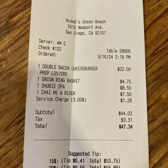 Hodad’s - Took a photo of the receipt, 'cuz I thought it was cute that splitting the burger in half is labeled "Prep lov/ers" - Burgers Near Me - San Diego, California Hodad’s - Took a photo of the receipt, 'cuz I thought it was cute that splitting the burger in half is labeled "Prep lov/ers" - Burgers Near Me - San Diego, California