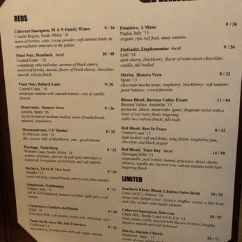 Whired Wine Window - Wine Bars Near Me - Sacramento, California Whired Wine Window - Wine Bars Near Me - Sacramento, California