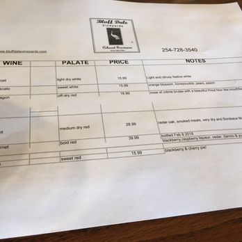 Bluff Dale Vineyards - Wineries Near Me - Bluff Dale, Texas