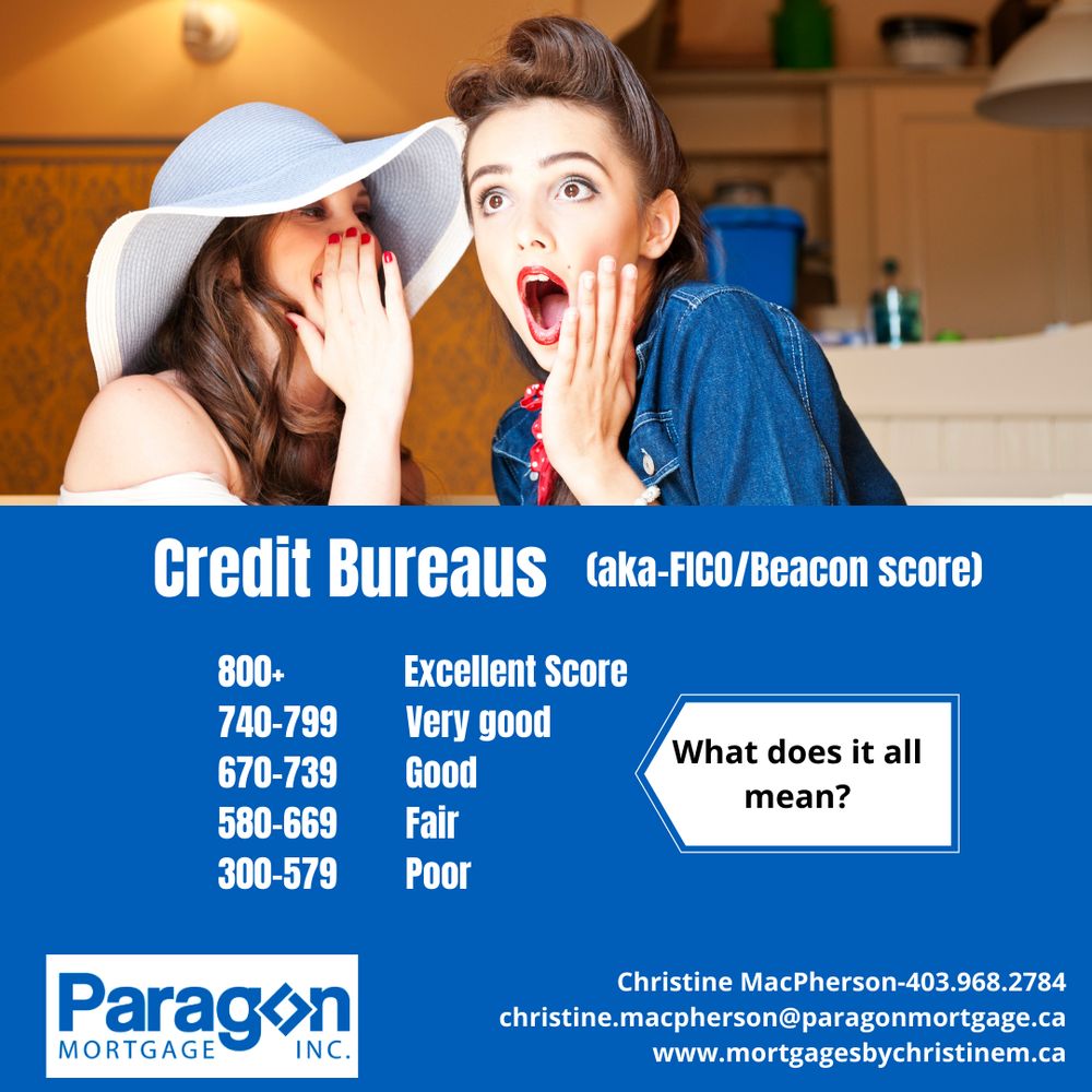 CHRISTINE MACPHERSON PARAGON MORTGAGES Updated July 2024 Request