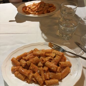 Ospi Costa Mesa - Spicy Rigatoni - Pizza Near Me - Costa Mesa, California Ospi Costa Mesa - Spicy Rigatoni - Pizza Near Me - Costa Mesa, California