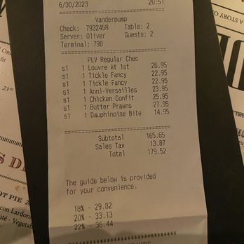 Vanderpump A Paris - Our receipt for dinner for 4 people about $200 - French Near Me - Las Vegas, Nevada Vanderpump A Paris - Our receipt for dinner for 4 people about $200 - French Near Me - Las Vegas, Nevada
