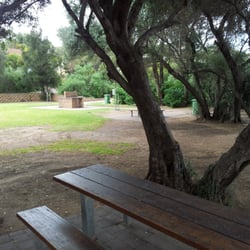 Kingston Park Coastal Reserve