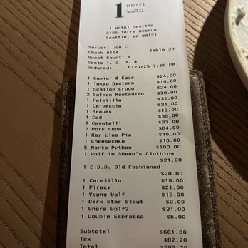 La Loba - Oooops we did it again... - Spanish Near Me - Seattle, Washington