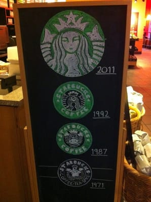 Menu photo 2 Starbucks Chicago, IL Menu photo 2 Starbucks Chicago, IL