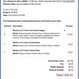 the price of the pizza the price of the pizza