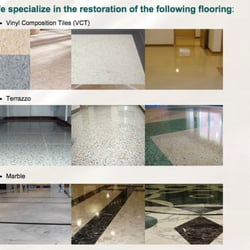 Sunstate Quality Cleaning