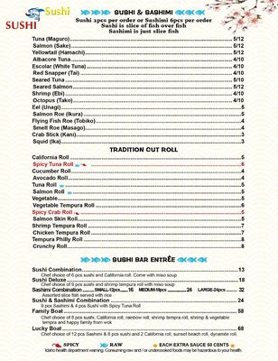 Menu photo 1 Sushi Sushi Nampa, ID Menu photo 1 Sushi Sushi Nampa, ID