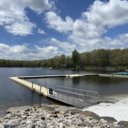 Woodloch Pine Resorts