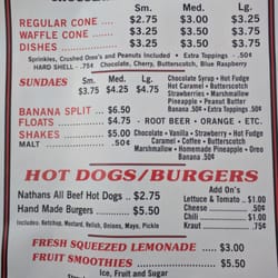 Creamy Delights New York Style Ice Cream - Menu.