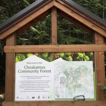 Whistler Interpretive Forest - Parks Near Me - Whistler, British Columbia