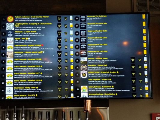 Menu photo 8 Hops & Scotch Walnut Creek, CA Menu photo 8 Hops & Scotch Walnut Creek, CA