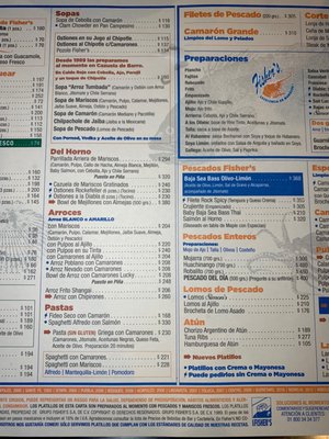 Fisher's by null