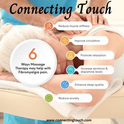 Connecting Touch Therapy & Wellness Center