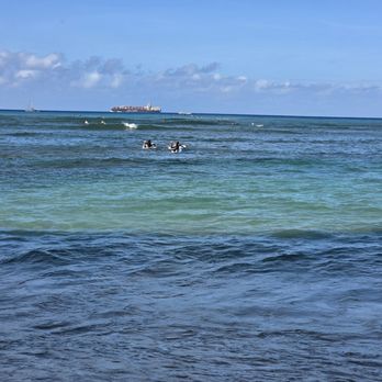 Ty Gurney Surf School - Paddling out - Surfing Near Me - Honolulu, Hawaii Ty Gurney Surf School - Paddling out - Surfing Near Me - Honolulu, Hawaii