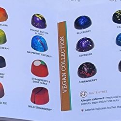 Glacier Chocolate - Inside the guide