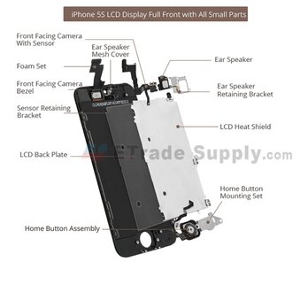 FIXiPhone - Mobile Phone Repair Near Me - Beeville, Texas