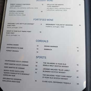 Drift On Lake Wylie - Wine and spirits - Bars Near Me - Belmont, North Carolina Drift On Lake Wylie - Wine and spirits - Bars Near Me - Belmont, North Carolina