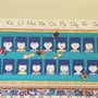 Photo of Starlight Two Christian Preschool