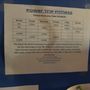 Photo of Power Trip Fitness