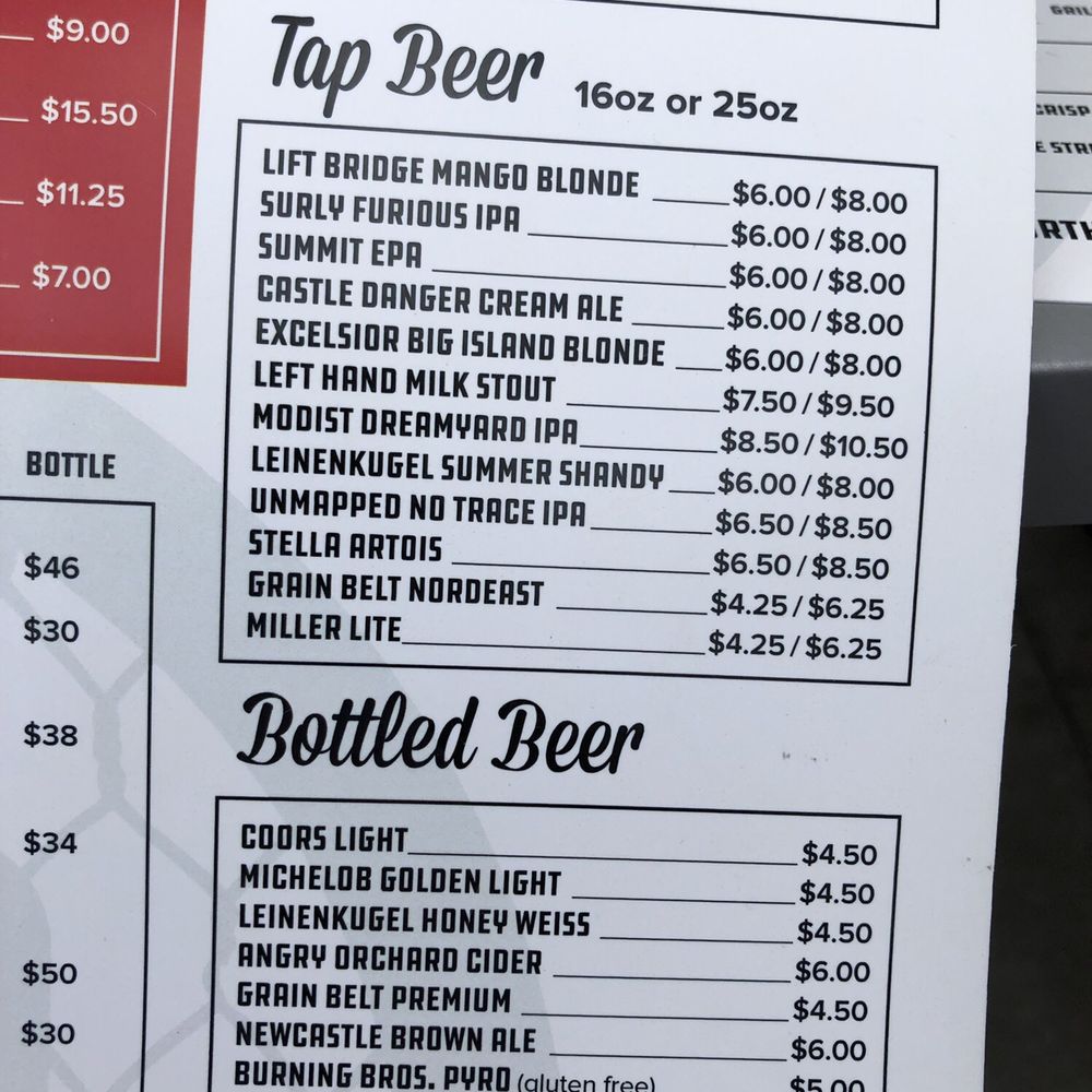 North Coop - The beer - Southern Near Me - Excelsior, Minnesota North Coop - The beer - Southern Near Me - Excelsior, Minnesota