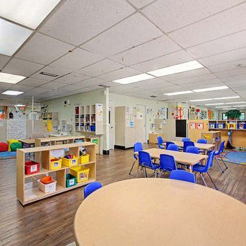 Millbrook KinderCare - Child Care & Day Care Near Me - Raleigh, North Carolina Millbrook KinderCare - Child Care & Day Care Near Me - Raleigh, North Carolina