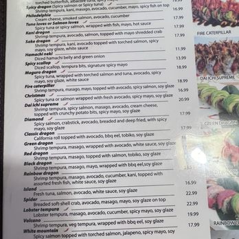 Dai Ichi Sushi Restaurant - Menu - Sushi Bars Near Me - Mississauga, Ontario Dai Ichi Sushi Restaurant - Menu - Sushi Bars Near Me - Mississauga, Ontario