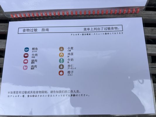 Yamamoto Menzou by null