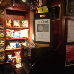 The City Arms