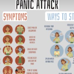 Southwestern Clinical Hypnotherapy - Panic Attacks Anxiety Worry.  We can help.