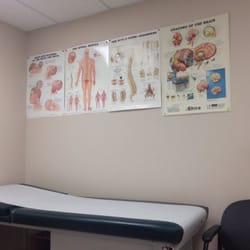 Neurology and Sleep Medicine Associates