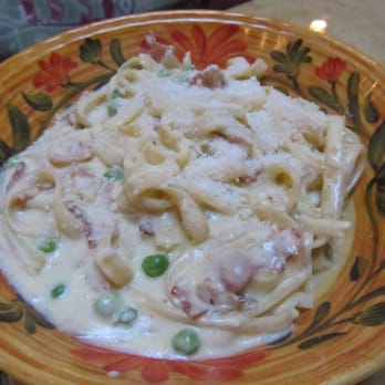 Tre Sorelle - Pasta Alfredo - Italian Near Me - New York, New York Tre Sorelle - Pasta Alfredo - Italian Near Me - New York, New York