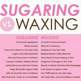 Sugar Water Lemon - Sugaring Near Me - Costa Mesa, California Sugar Water Lemon - Sugaring Near Me - Costa Mesa, California