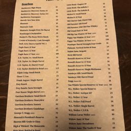Whiskey List