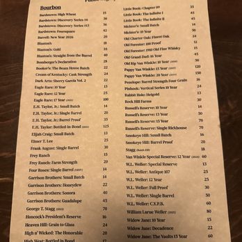 PUBlic Legacy - Whiskey List - Cocktail Bars Near Me - Orange, California