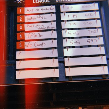 Blade & Timber Axe Throwing - Honolulu - Axe Throwing Near Me - Honolulu, Hawaii