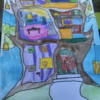 Happy Picasso - Art Classes Near Me - Millbrae, California