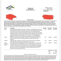 Over $10k when others offered 4400-4800.