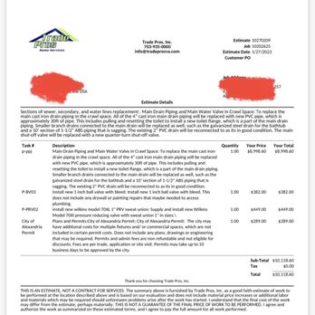 Home Service Pros - Over $10k when others offered 4400-4800. - Plumbing Near Me