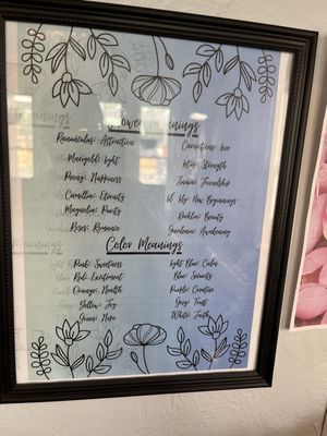 Menu photo 1 Knead More Dough Winnemucca, NV Menu photo 1 Knead More Dough Winnemucca, NV