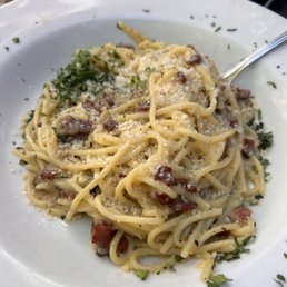 Spaghetti Carbonara