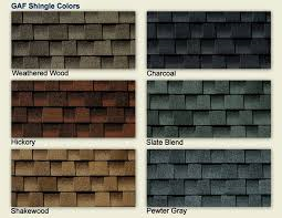 Slide of Keller Roofing and Inspections