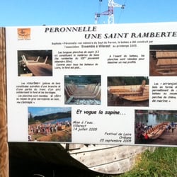 Barrage sur la Loire - Explications 1
