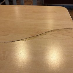 KFC - #KFC - Kan't Fix Cracks.