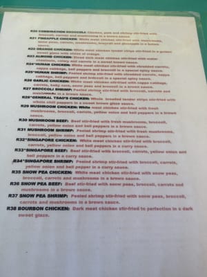 Menu photo 1 Egg Roll Express Broken Arrow, OK Menu photo 1 Egg Roll Express Broken Arrow, OK