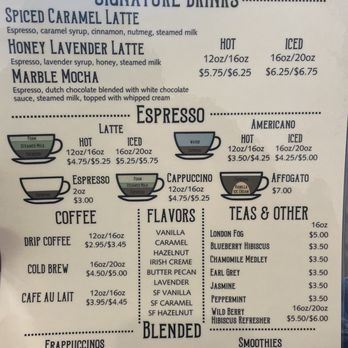 Shouting Grounds Coffee - Menu - Coffee & Tea Near Me - New Caney, Texas